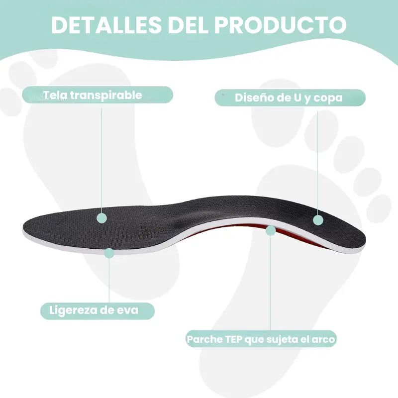 OrthoFlexx : Plantillas Ortopédicas Premium con Soporte para el Arco