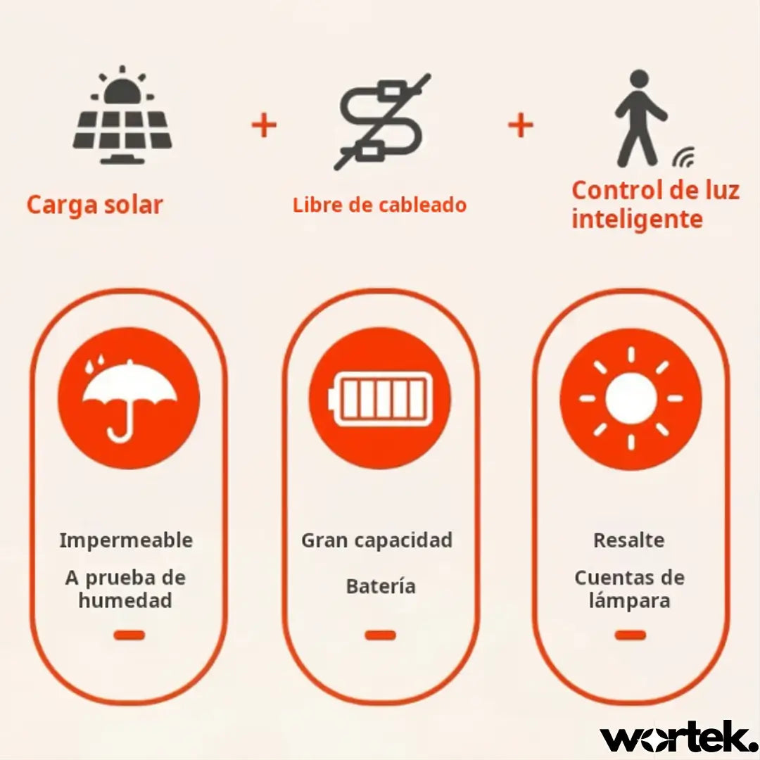 Encabezado