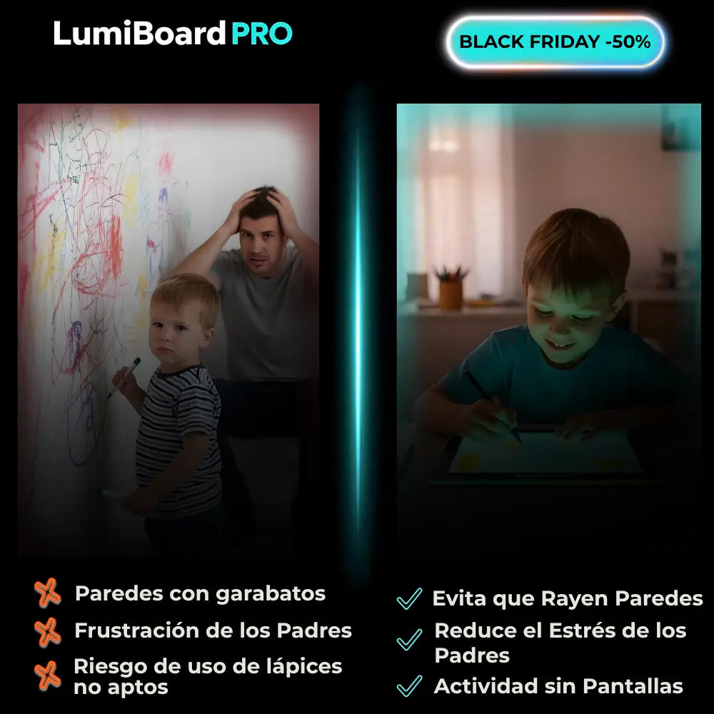 Creatividad en Familia. Hoy Mismo| LumiBoard Pro®