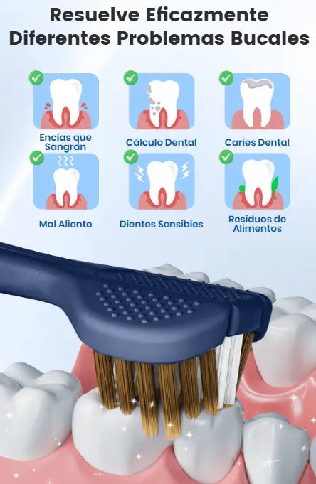 LLEVA 2x1 Cepillo Dental 3D Multiángulo – Limpieza Completa en Cada Rincón