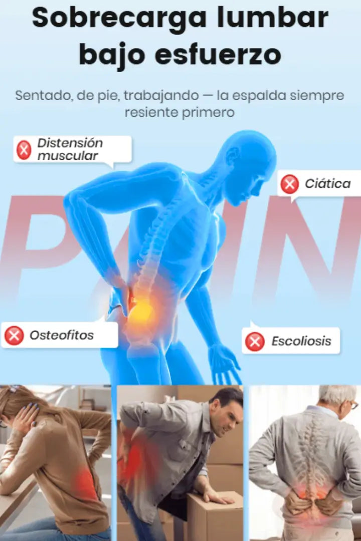 Faja Lumbar Premium: Alivio, Seguridad y Comodidad en Cada Movimiento