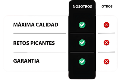 Producto