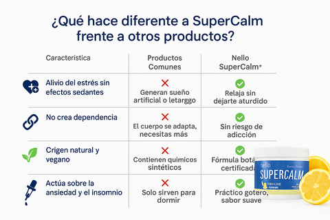 Producto