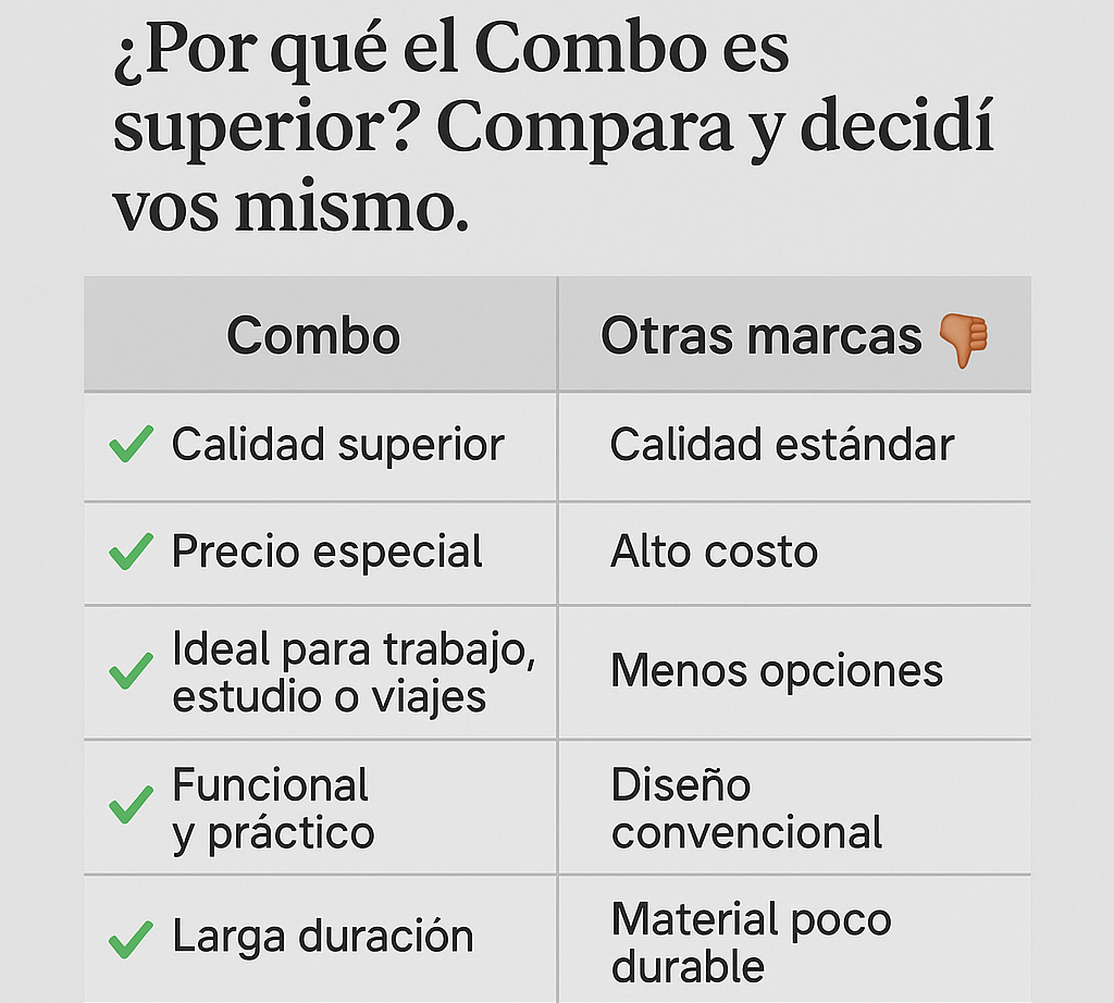 Tu Rutina Resuelta: Lleva Todo, Tómalo Caliente y Come Donde Quieras.